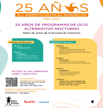 Imagen 25 años de programas de ocio alternativo en España