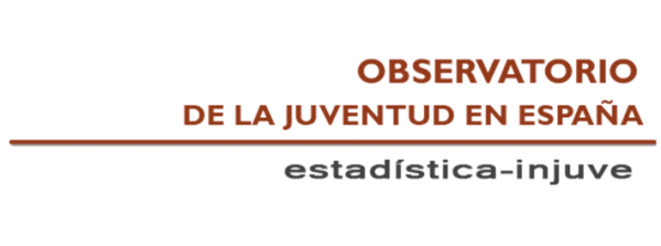 Observatorio de la Juventud en España. Estadísticas INJUVE