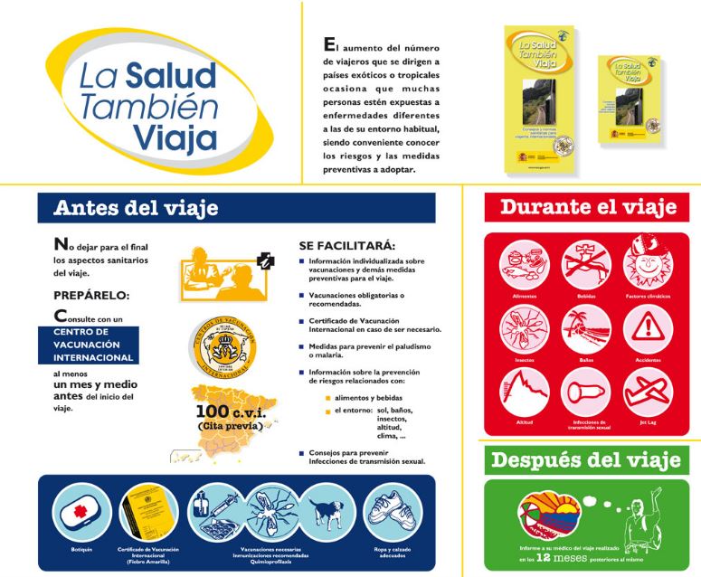 La salud también viaja. Vacunación internacional (antes, durante y después de un viaje)