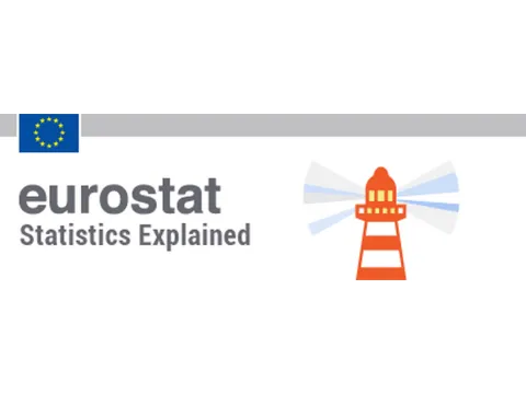 Eurostat