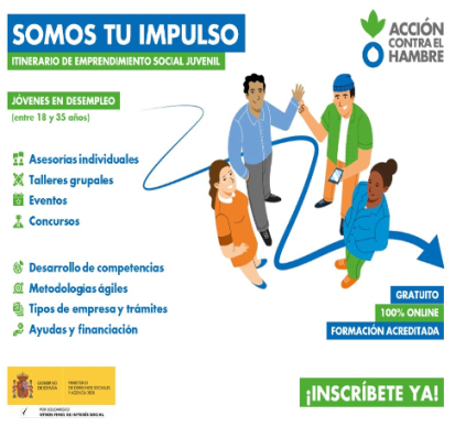 Imagen Itinerario de Emprendimiento Social Juvenil