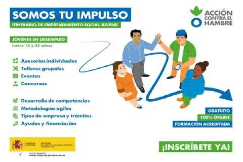 Imagen Itinerario de Emprendimiento Social Juvenil 2025. Acción contra el hambre