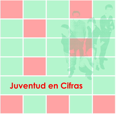 Portada Juventud en Cifras