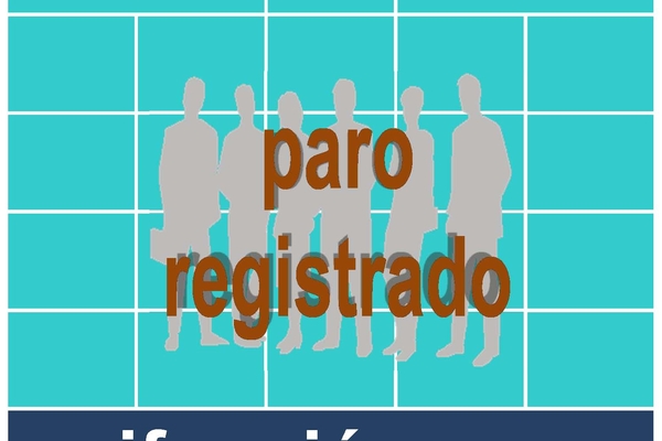 Paro registrado. Cifras Jóvenes Abril 2015