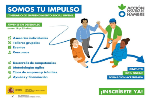 Imagen Itinerario de Emprendimiento Social Juvenil. Somos tu impulso